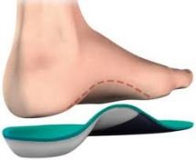 Shoe Pad for help with Heel Pain Barrie